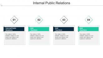 Internal Public Relations In Powerpoint And Google Slides Cpb