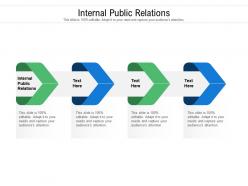 Internal public relations ppt powerpoint presentation model rules cpb