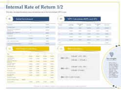Internal rate of return cash inflows ppt powerpoint presentation background image