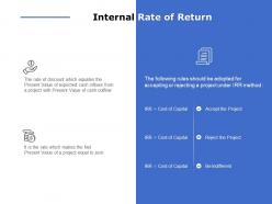 Internal rate of return checklist ppt powerpoint presentation file portfolio
