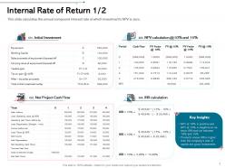 Internal rate of return l1972 ppt powerpoint presentation infographics examples