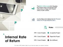 Internal Rate Of Return Ppt Powerpoint Presentation Portfolio Graphics