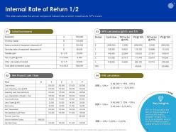 Internal rate of return taxable ppt powerpoint presentation ideas format ideas