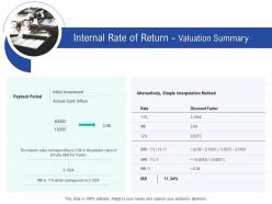 Internal Rate Of Return Valuation Summary Infrastructure Construction Planning Management Ppt Information