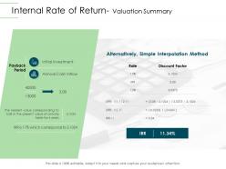 Internal rate of return valuation summary infrastructure planning