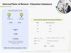 Internal rate of return valuation summary it operations management ppt slides visual aids