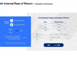 Internal rate of return valuation summary m3084 ppt powerpoint presentation summary slides