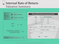 Internal rate of return valuation summary n590 ppt powerpoint presentation lists