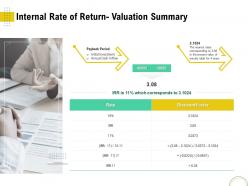 Internal Rate Of Return Valuation Summary Optimizing Infrastructure Using Modern Techniques Ppt Icons