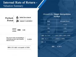 Internal rate of return valuation summary ppt deck