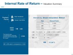 Internal Rate Of Return Valuation Summary Ppt Slides Deck