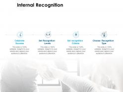 Internal Recognition Celebrate Success Ppt Powerpoint Presentation Pictures Information
