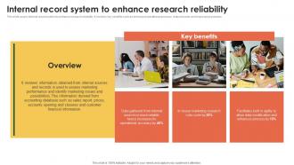 Internal Record System To Enhance Marketing Information Better Customer Service MKT SS V