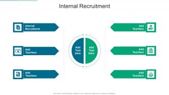 Internal Recruitment In Powerpoint And Google Slides Cpb
