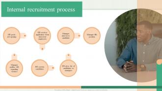 Internal Recruitment Process Talent Acquisition A Guide To Understanding And Managing HB SS V