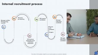Internal Recruitment Process Talent Acquisition Process Framework Ppt Introduction