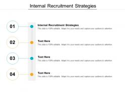 Internal recruitment strategies ppt powerpoint presentation model deck cpb