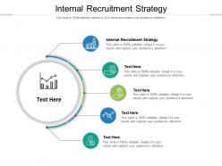 Internal recruitment strategy ppt powerpoint presentation styles show cpb