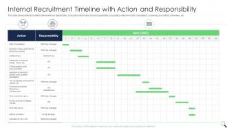 Internal Recruitment Timeline With Action And Responsibility