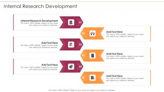 Internal Research Development In Powerpoint And Google Slides Cpb