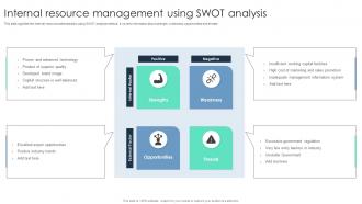 Internal Resource Management Using Swot Analysis