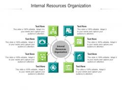 Internal resources organization ppt powerpoint presentation infographics example introduction cpb