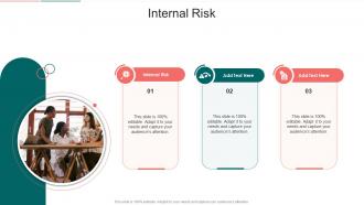Internal Risk In Powerpoint And Google Slides Cpb