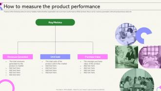 Internal Sales Growth Strategy Playbook How To Measure The Product Performance