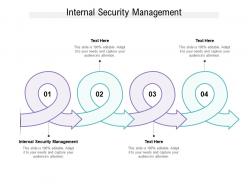 Internal security management ppt powerpoint presentationmodel brochure cpb