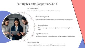 Internal Service Level Agreement Best Practices PPT Outline AT Idea Visual