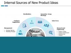 Internal sources of new product ideas management ppt portfolio background designs