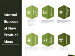 Internal sources of new product ideas powerpoint slides design