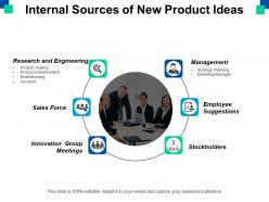 Internal sources of new product ideas ppt powerpoint presentation diagram lists