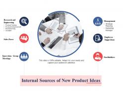 Internal sources of new product ideas ppt slides brochure