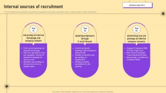 Internal Sources Of Recruitment Hr Recruiting Handbook Best Practices And Strategies