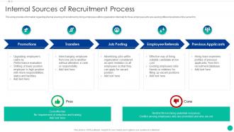 Internal Sources Of Recruitment Process Enhancing New Recruit Enrollment