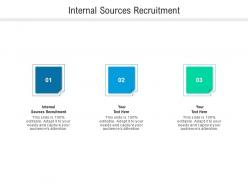 Internal sources recruitment ppt powerpoint presentation ideas visual aids cpb