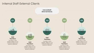 Internal Staff External Clients In Powerpoint And Google Slides Cpb