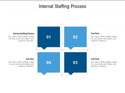 Internal staffing process ppt powerpoint presentation outline portrait cpb