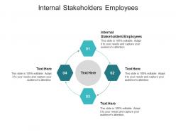 Internal stakeholders employees ppt powerpoint presentation inspiration rules cpb