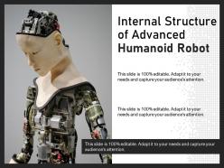 Internal structure of advanced humanoid robot