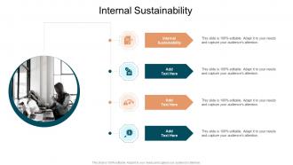 Internal Sustainability In Powerpoint And Google Slides Cpb