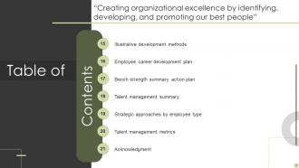 Internal Talent Management Handbook Powerpoint Presentation Slides HB