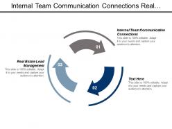 Internal team communication connections real estate lead management cpb