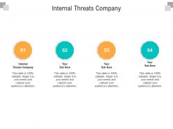 Internal threats company ppt powerpoint presentation layouts gridlines cpb