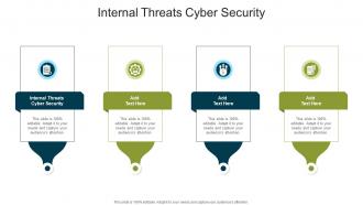 Internal Threats Cyber Security In Powerpoint And Google Slides Cpb