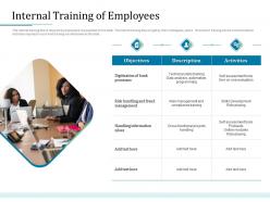 Internal training of employees bank operations transformation ppt summary graphics example