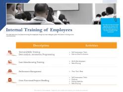 Internal training of employees ppt powerpoint presentation outline file formats