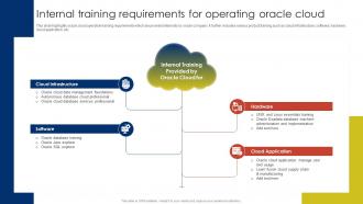 Internal Training Requirements For Operating Oracle Cloud SaaS Platform Implementation Guide CL SS