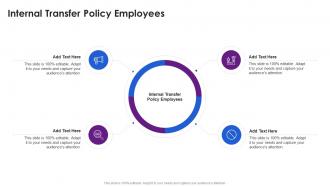Internal Transfer Policy Employees In Powerpoint And Google Slides Cpb
